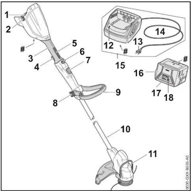 STIHL FSA 57 SET - Motorsense, Akku und Ladegerät - 1