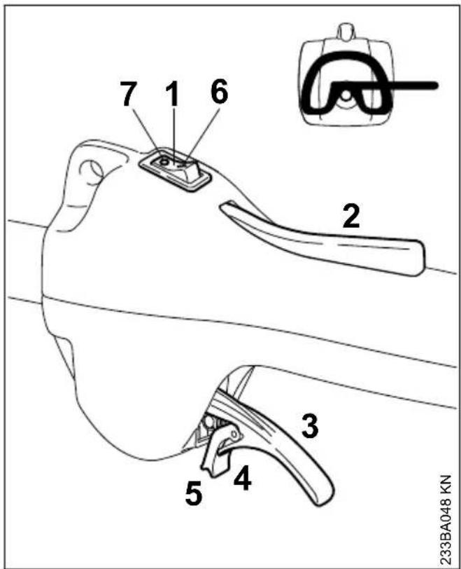 STIHL FS 55 R - Éléments de commande - 1