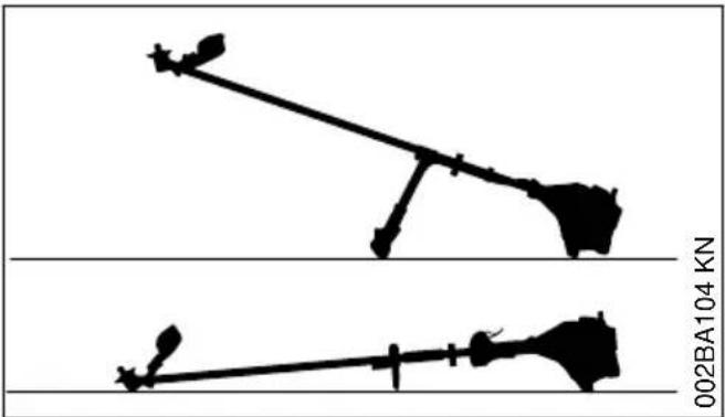 STIHL FS 55 R - Motorapparaat neerleggen - 1
