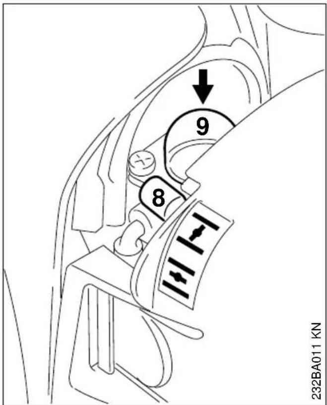STIHL FS 55 R - Bedieningselementen - 3