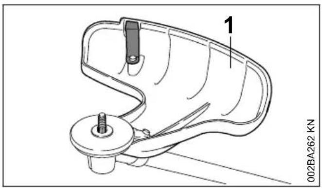 STIHL FS 55 R - Usare il riparo appropriato - 1