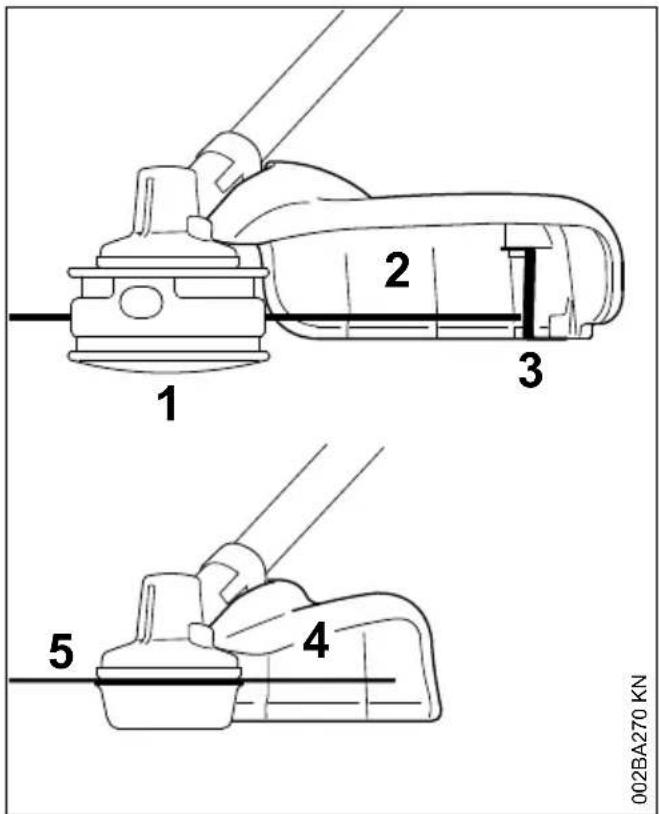 STIHL FS 55 R - Verschleißteile - 2