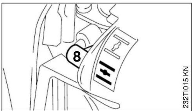 STIHL FS 55 R - Bedieningselementen - 7