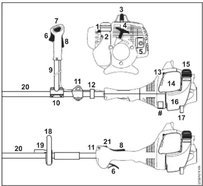 STIHL FS 55 R - Principales pièces - 1