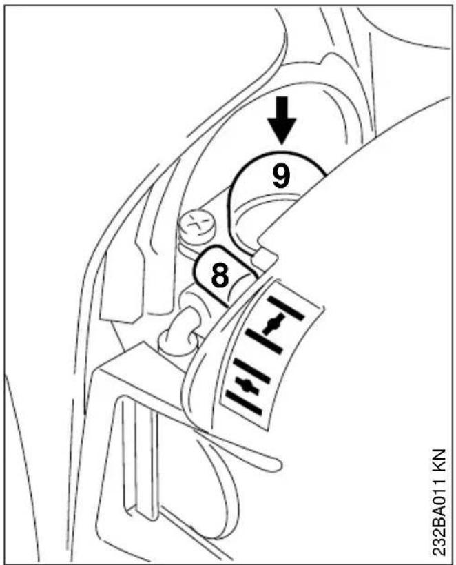 STIHL FS 55 R - Bedienungselemente - 3
