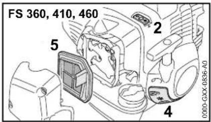STIHL FS 360 CEM - Préchauffage du carburateur - 5