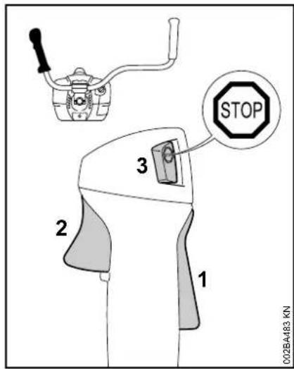 STIHL FS 360 CEM - Avviamento/arresto del motore - 1