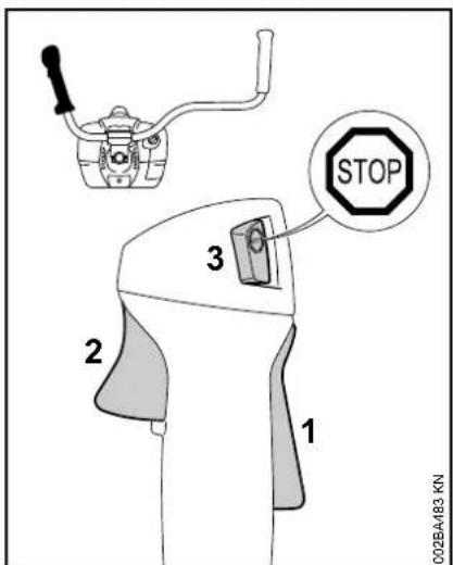 STIHL FS 360 CEM - Motor starten / abstellen - 1