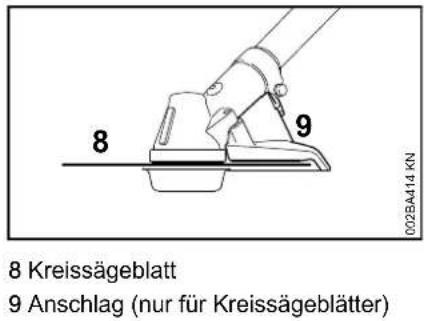 STIHL FS 360 CEM - Maschinennummer - 5
