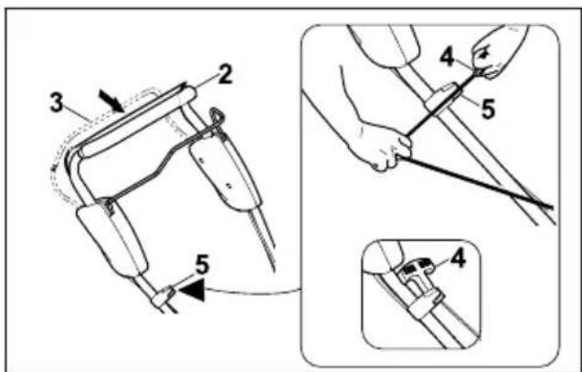 STIHL RM 2 RT - Juhtraua lahtiklappimine - 2