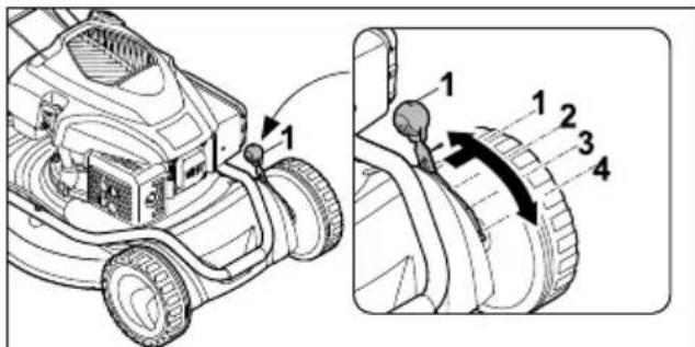 STIHL RM 2 RT - Ajustar la alta de corte delantera - 1