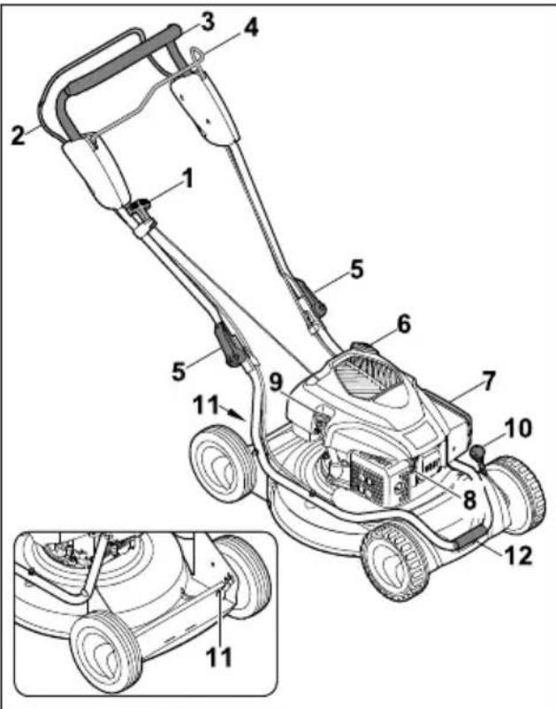 STIHL RM 2 RT - Fūnyíró gép - 1