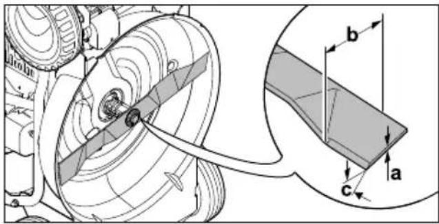 STIHL RM 2 RT - Contrôle de la lame - 1