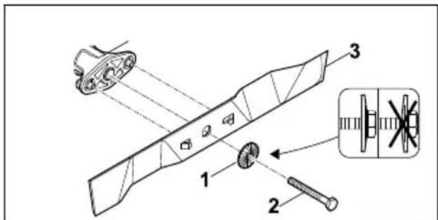 STIHL RM 2 RT - Tera paigaldamine - 1