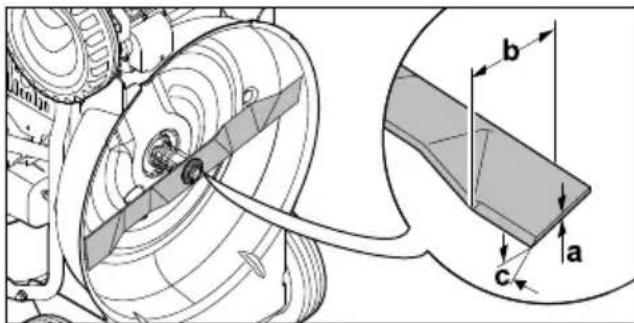 STIHL RM 2 RT - Sprawdzanie noza - 1