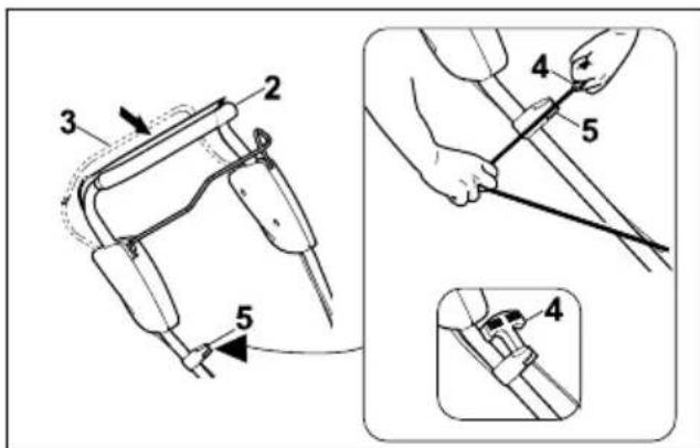 STIHL RM 2 RT - Apertura manubrio - 2