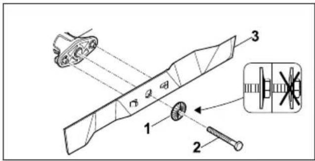 STIHL RM 2 RT - Montareacutitului - 1