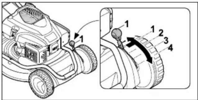 STIHL RM 2 RT - Regolazione altezza di taglio anteriore - 1