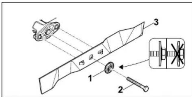 STIHL RM 2 RT - Montera kniv - 1