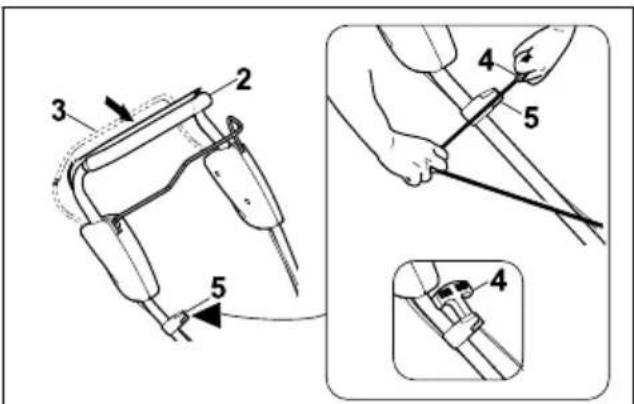 STIHL RM 2 RT - Työntöaisan auki taittaminen - 2