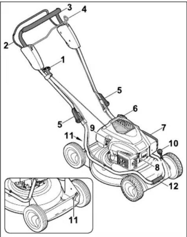 STIHL RM 2 RT - Kocayka - 1