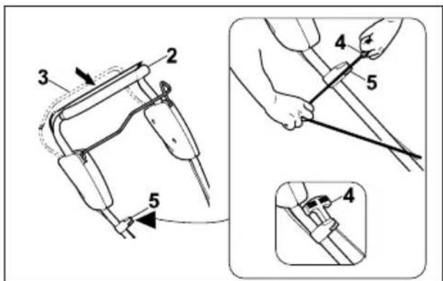 STIHL RM 2 RT - Lenker aufklappen - 2