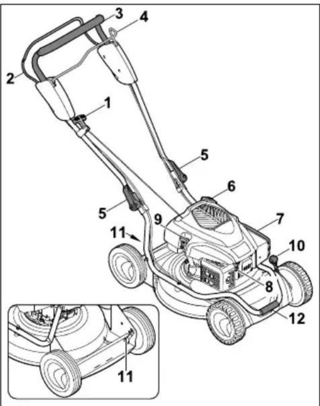 STIHL RM 2 RT - Ra3oHOKOJIka - 1