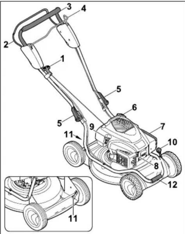STIHL RM 2 RT - Gräsklippare - 1