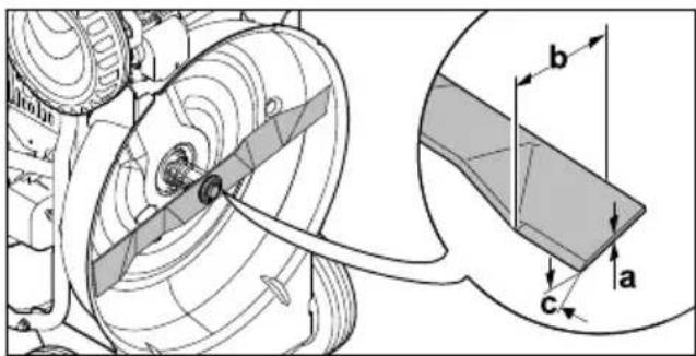 STIHL RM 2 RT - Terän tarkastaminen - 1