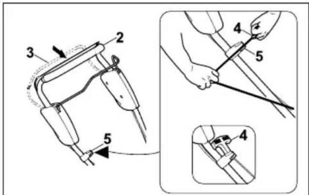 STIHL RM 2 RT - Valdymo rankenos užlenkimas - 2
