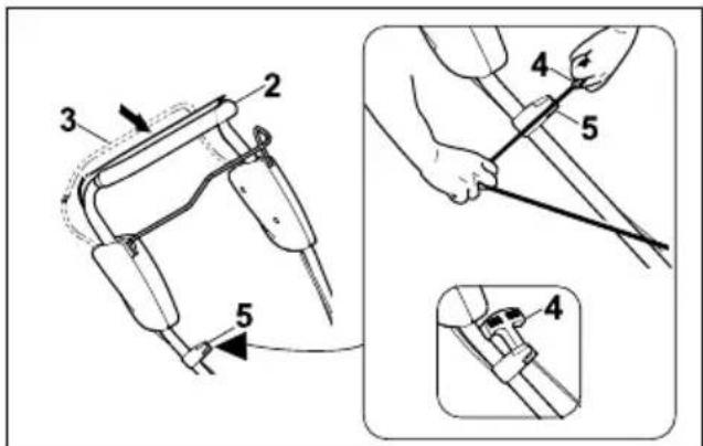 STIHL RM 2 RT - Desfacerea ghidonului - 2