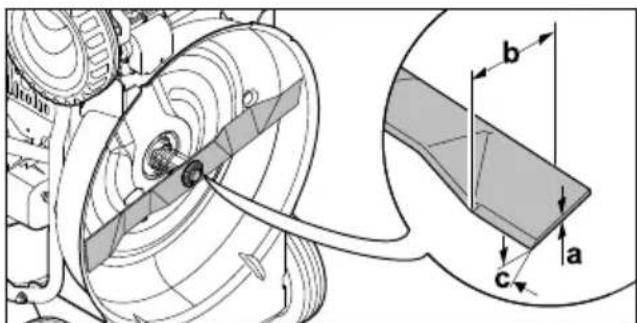 STIHL RM 2 RT - Blade - 1