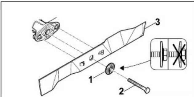 STIHL RM 2 RT - Montar la cucilla - 1