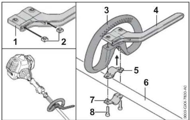 STIHL FS 235 R - Rundumgriff mit Schrittbegren- zer anbauen - 1
