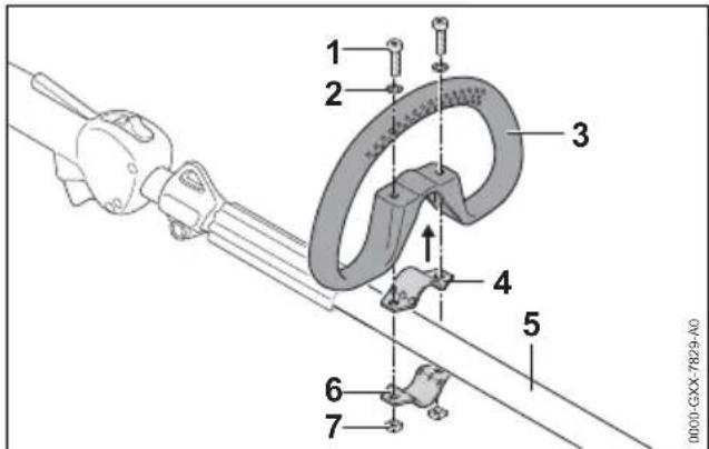 STIHL FS 235 R - Montaggio dell'impugnatura cir- colare - 1
