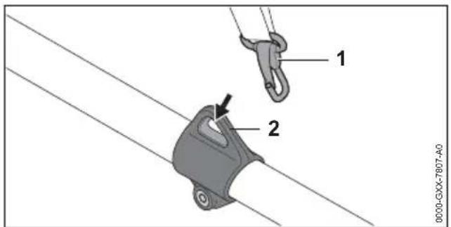 STIHL FS 235 R - Motorsense halten und führen - 1