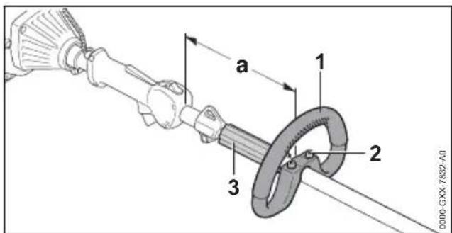 STIHL FS 235 R - Regolare e impostare l'impu- gnatura circolare - 1