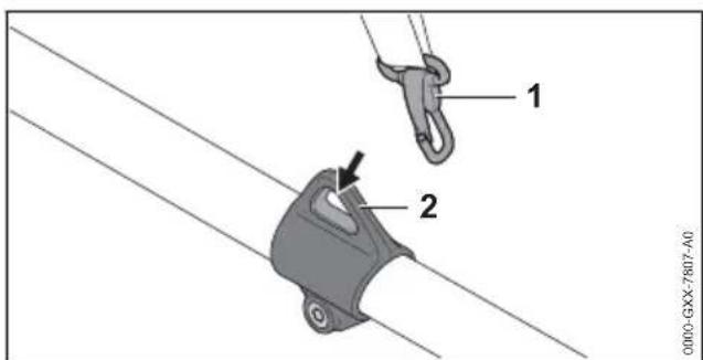 STIHL FS 235 R - Tenuta e guida del decespu- gliatore - 1