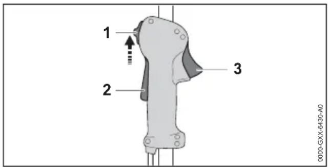STIHL FS 235 R - Motor abstellen - 1
