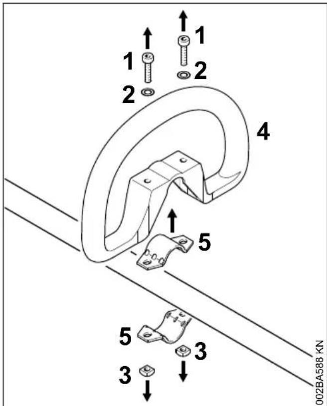 STIHL FS 56 R - Fixation de la protection - 1