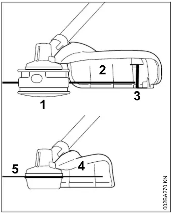 STIHL FS 56 R - Wichtige Bauteile - 2