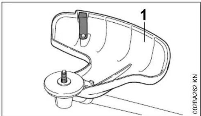 STIHL FS 56 R - Usare il riparo appropriato - 1