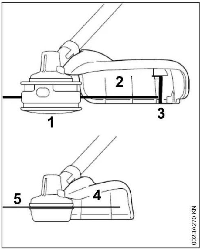 STIHL FS 56 R - Aan slijtage onderhevige delen - 2