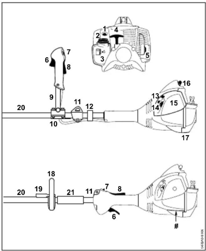 STIHL FS 56 R - Wichtige Bauteile - 1