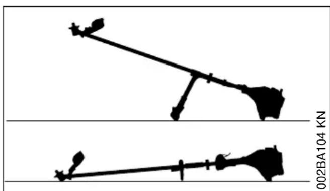STIHL FS 56 R - Motorapparaat neerleggen - 1