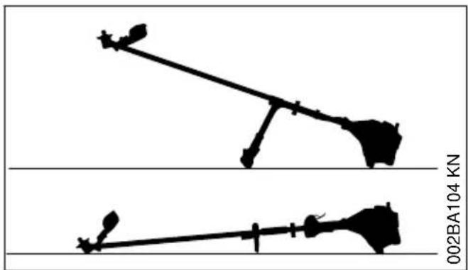 STIHL FS 56 R - Motorapparaat neerleggen - 1