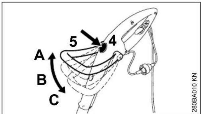 STIHL FSE 31 - Adjusting the Assist Handle - 1