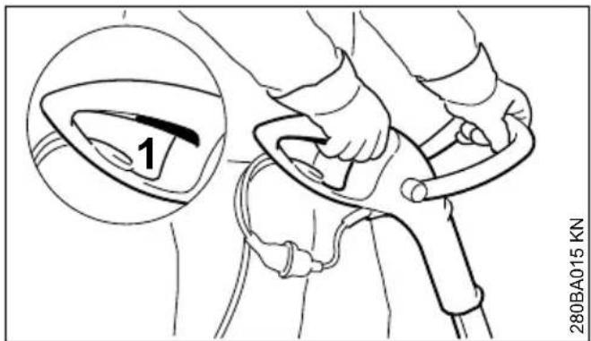 STIHL FSE 31 - Gerät einschalten - 1