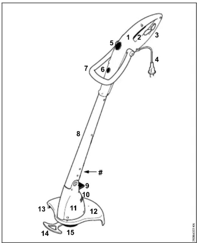 STIHL FSE 31 - Particolari soggetti a usura - 1