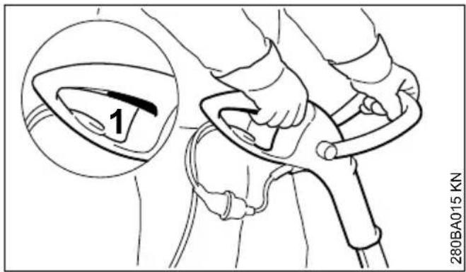 STIHL FSE 31 - Mise en marche - 1